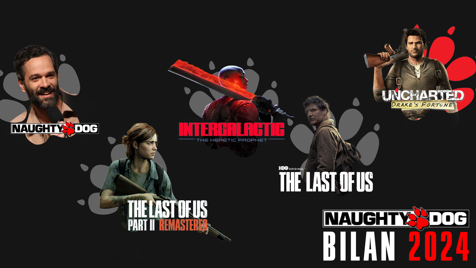 Bilan Naughty Dog 2024